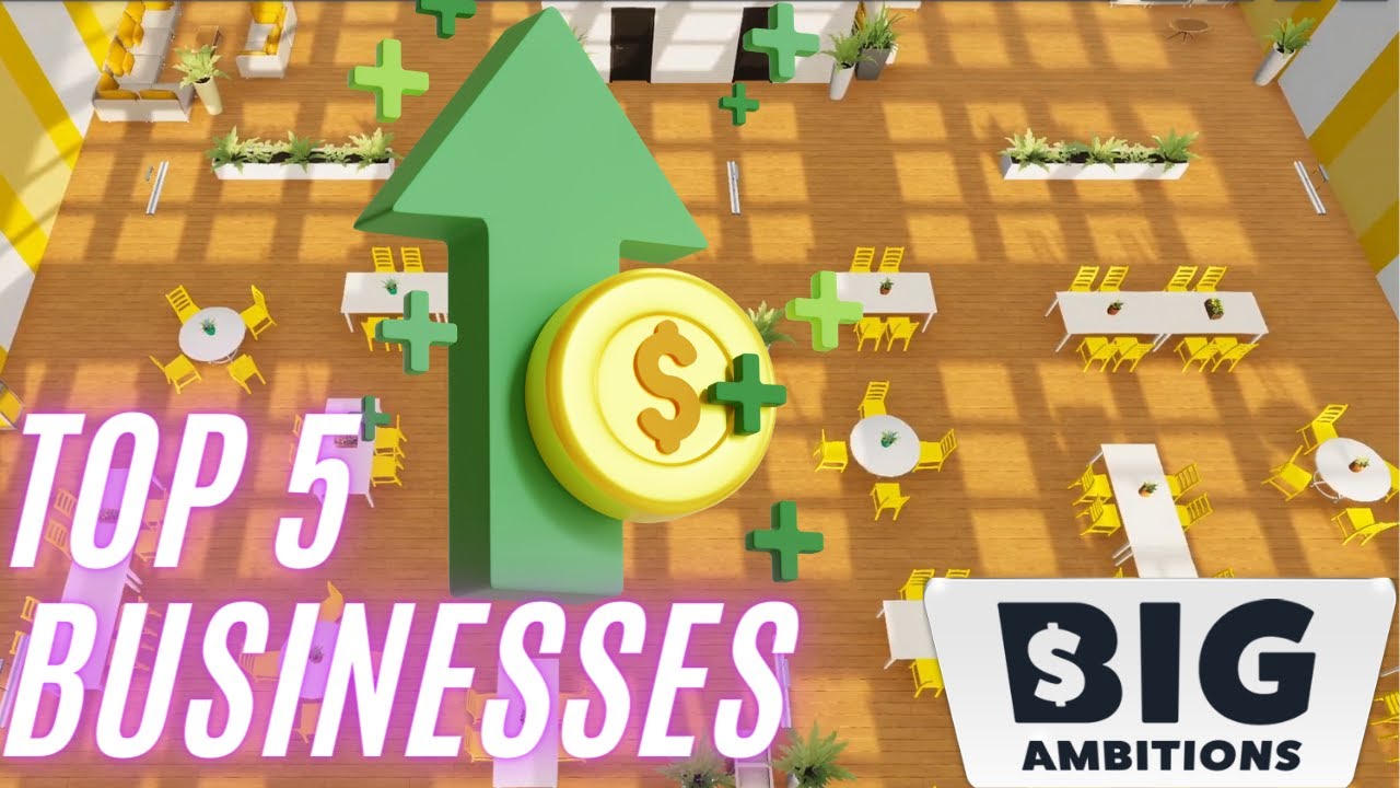 Big Ambitions video thumbnail about the most profitable businesses.